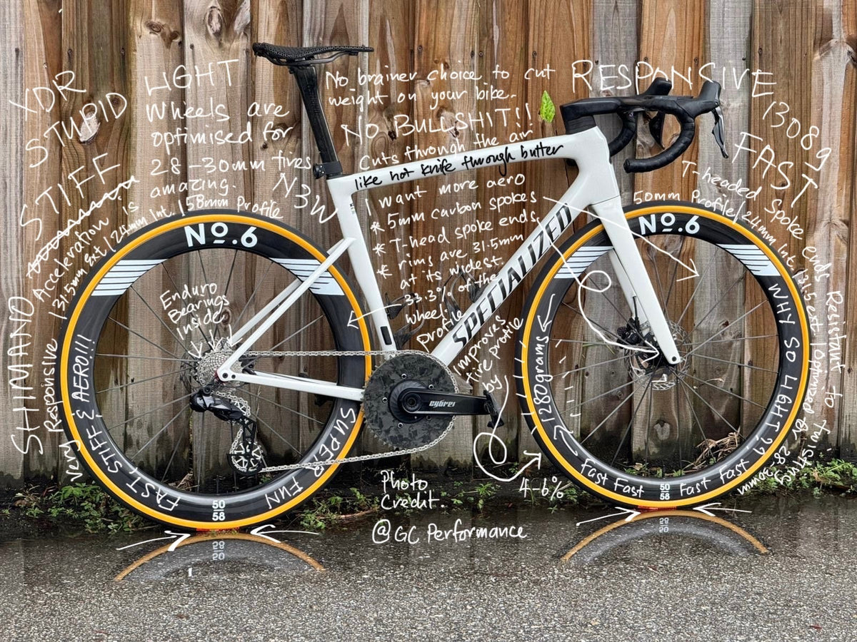 Oc 6 Racing No.6 Racing Wheels